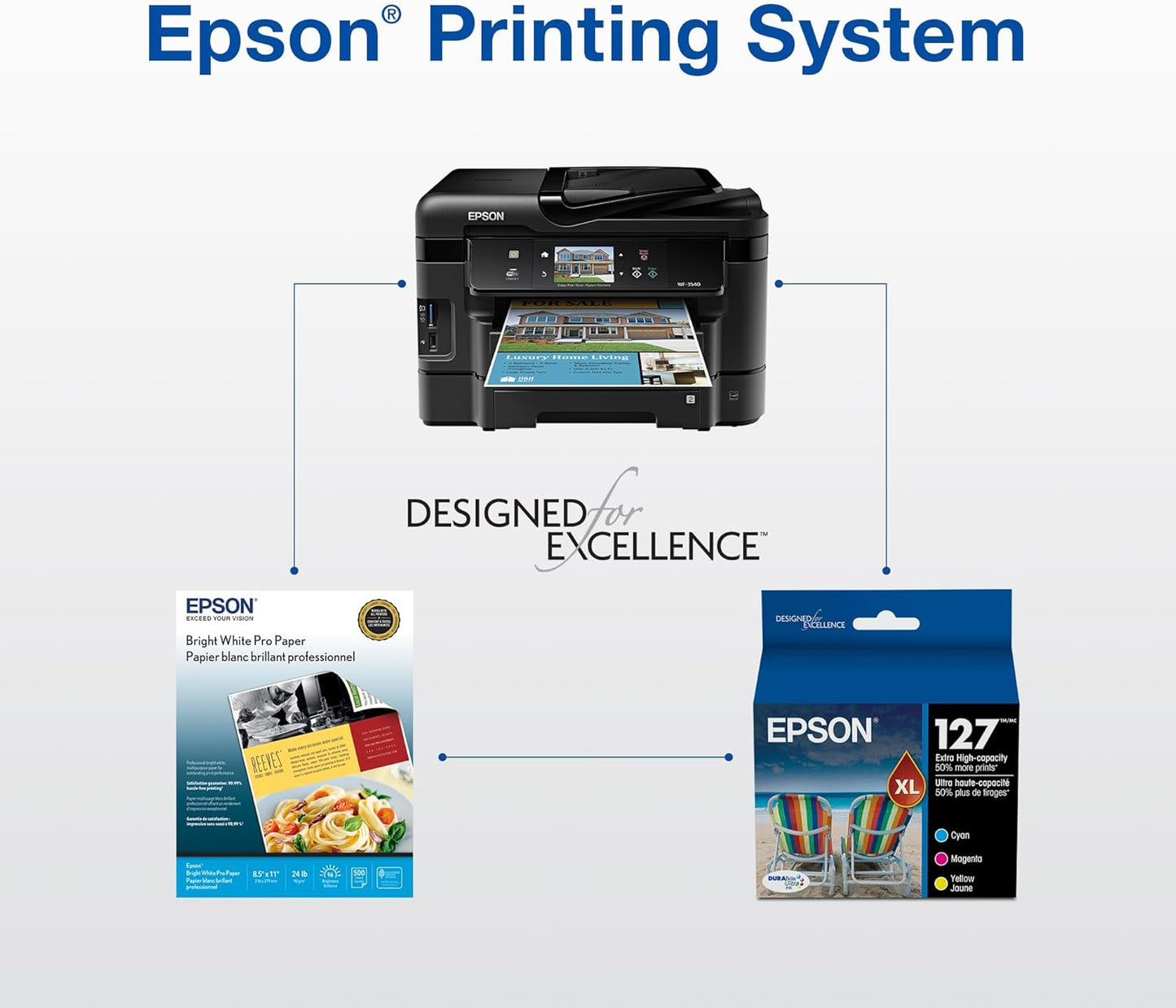 EPSON 127 DURABrite Ultra Ink Color Combo Pack For NX-530, NX-625, WF-3520, WF-3530, WF-3540, WF-545, WF-60, WF-630, WF-633, WF-635, WF-645, WF-7010, WF-7510, WF-7520, WF-840, WF-845