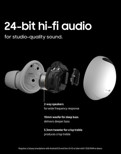 SAMSUNG Galaxy Buds2 Pro True Wireless Bluetooth Earbuds, Graphite, Hi-Fi Sound, 360 Audio, Active Noise Cancelling, Comfort Fit, HD Voice, IPX7 Water Resistant [US Version, 1Yr Manufacturer Warranty]