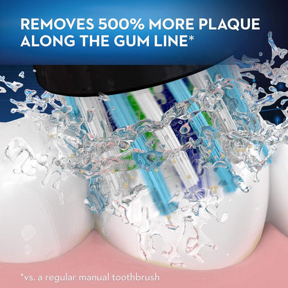 Oral-B iO Series 6 Rechargeable Electric Toothbrush with Visible Pressure Sensor to Protect Gums, 2 Minute Timer, 5 Cleaning Settings, 1 Replacement Toothbrush Head, and Travel Case, Grey Opal